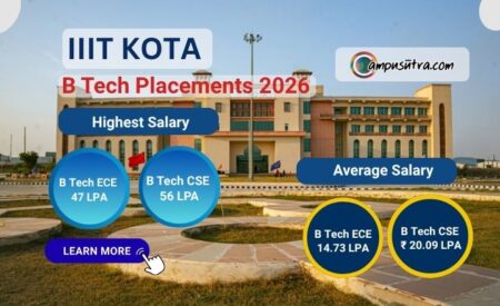 IIIT Kota