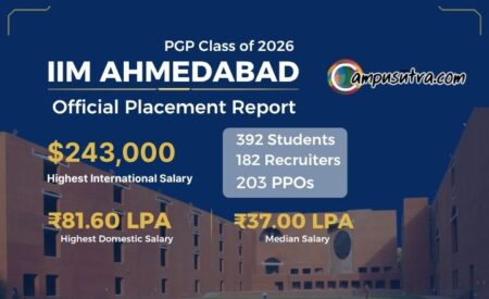 IIM Ahmedabad Placement 2026