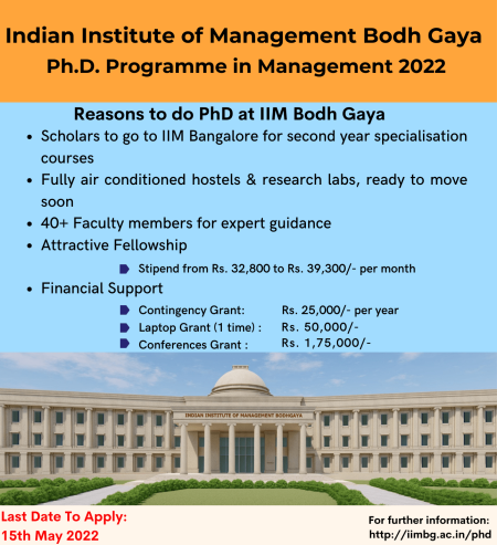 IIM BG PhD Admissions