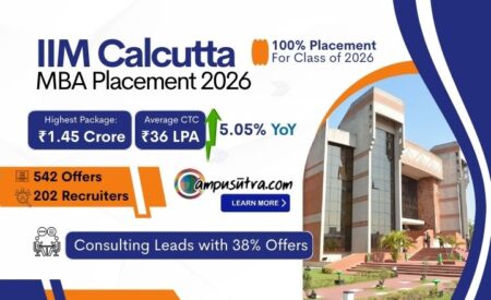 IIM Calcutta Placements 2026