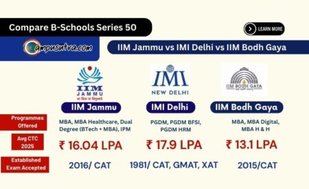 IIM Jammu vs IMI Delhi