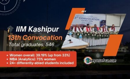 IIM Kashipur Convocation