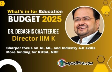 IIM Kozhikode Budget
