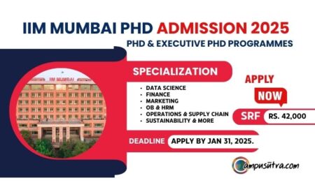 IIM Mumbai PhD Admission 2025