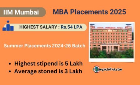 IIM Mumbai, MBA Placements 2025