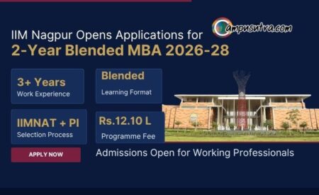 IIM Nagpur Applications