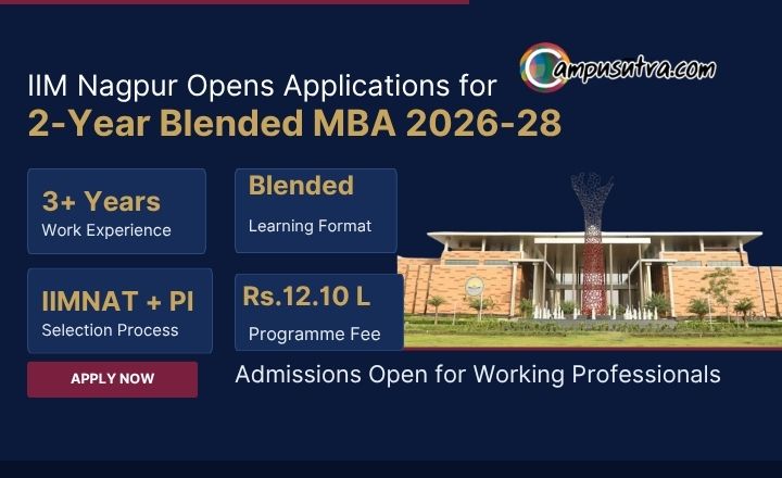 IIM Nagpur Applications
