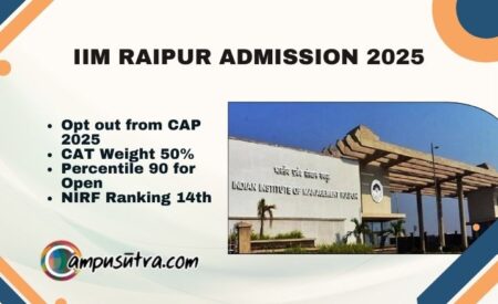 IIM Raipur Admission
