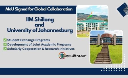 IIM Shillong