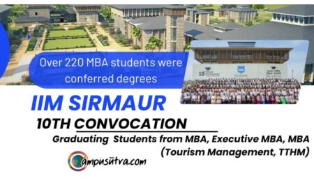 MBA in Tourism Management