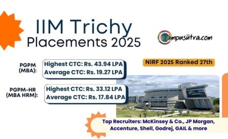 IIM Trichy Placements
