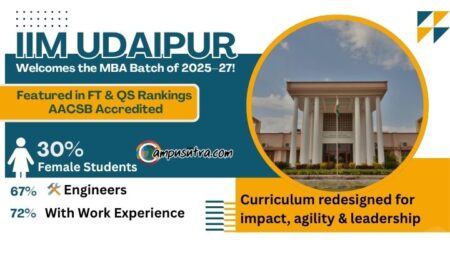 IIM Udaipur
