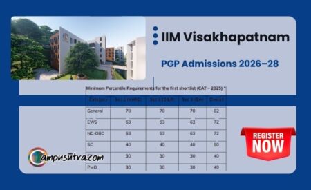 IIMV PGP Admission 2026