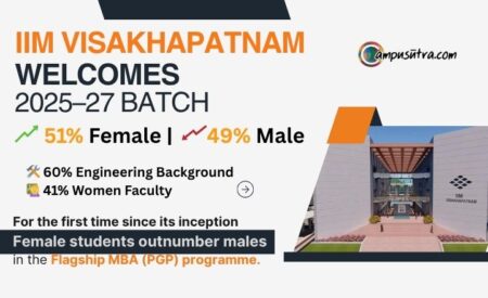 IIM Visakhpatnam