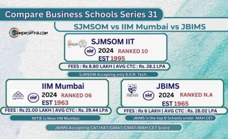 IIM vs IIT