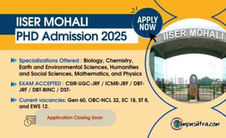 IISER PHD Admission 2025