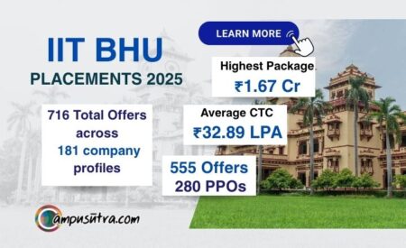 IIT BHU Placements