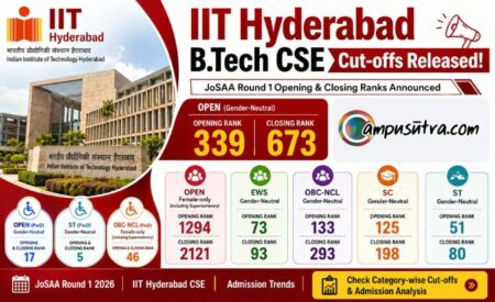 IIT Hyderabad B Tech CSE C