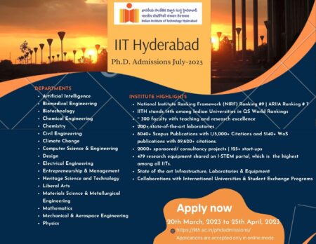 IIT Hyderabad PHD