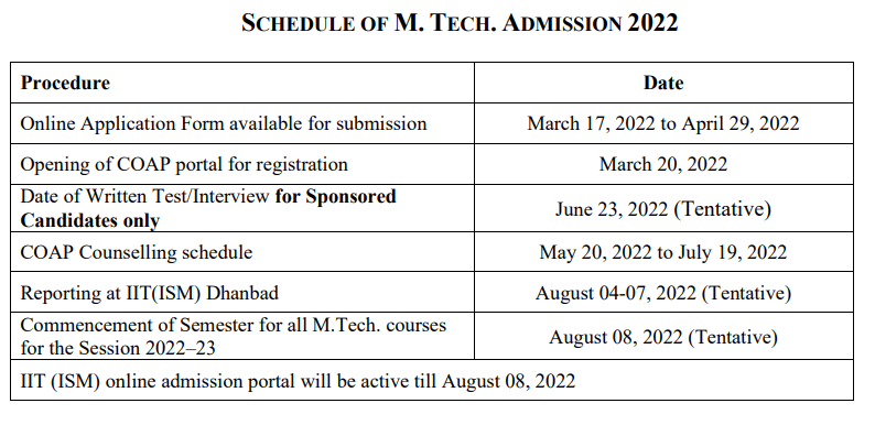 IIT ISM Admission 2022