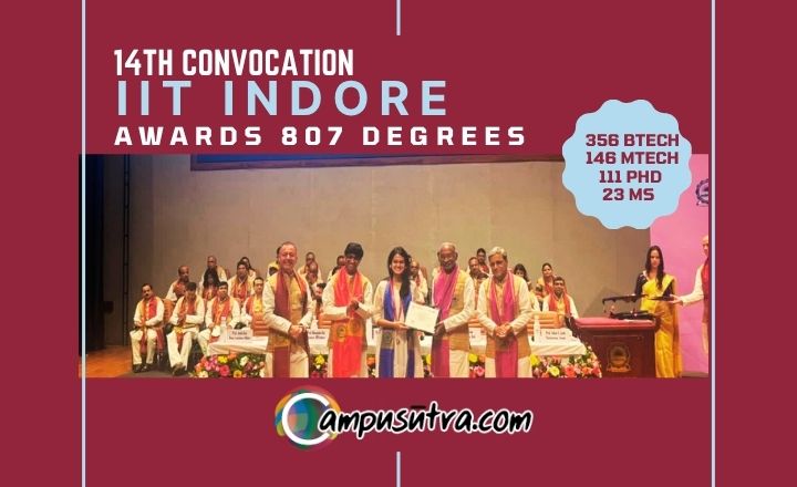 IIT Indore