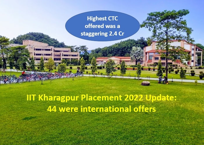IIT Kharagpur Placement