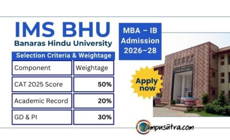 MBA IB Admission