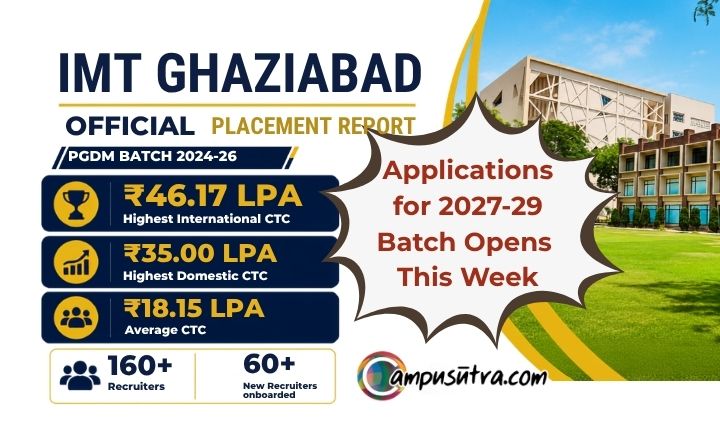IMT Ghaziabad Applications