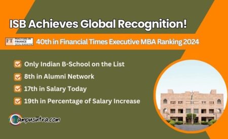 isb ranking