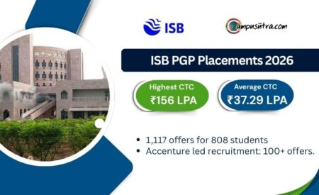 ISB Placements