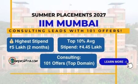 Indian Institute of Management Mumbai