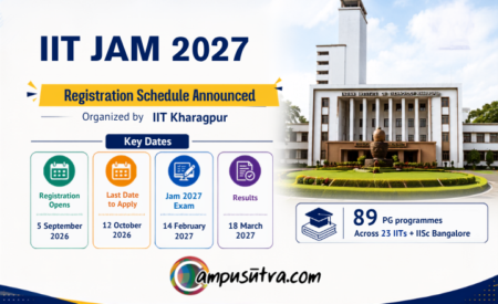 JAM 2027