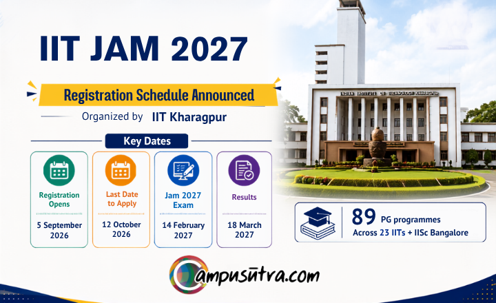 JAM 2027