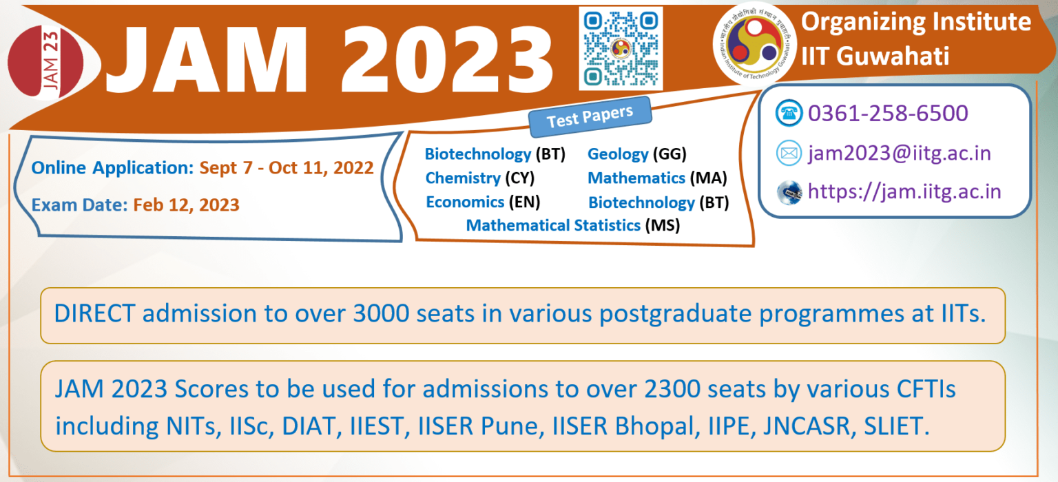 All About JAM Exam 2023. IIT Admissions