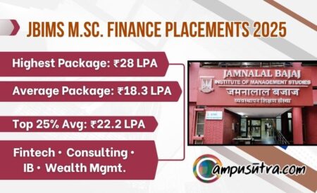 JBIMS M.Sc. Finance Placements 2025
