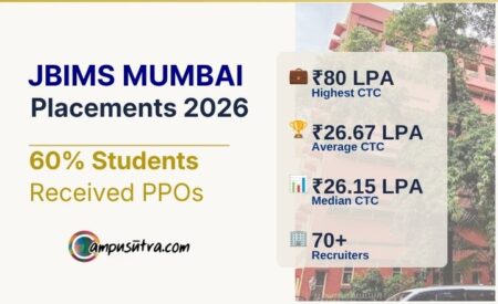 JBIMS MUMBAI PLACEMENT 2026. 60% STUDENTS RECEIVED PPO JBIMS MUMBAI