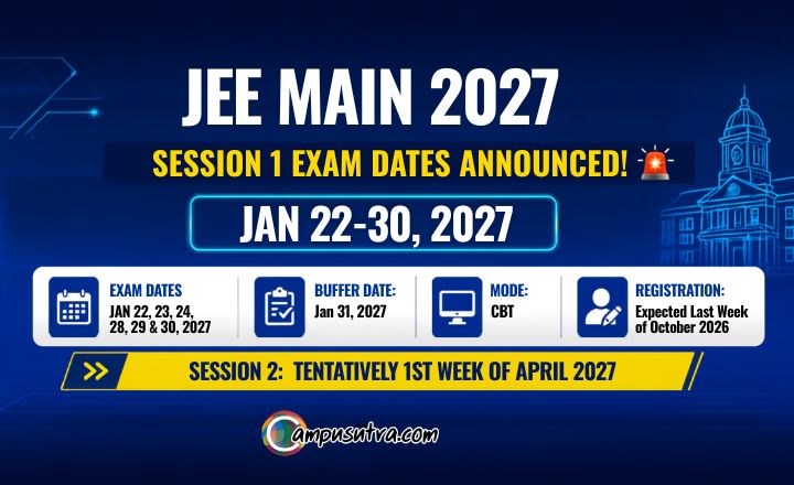 JEE MAIN 2027