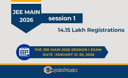 JEE Main 2026