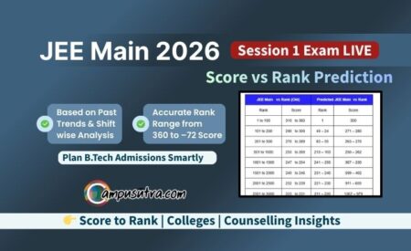 JEE Main Score vs Rank