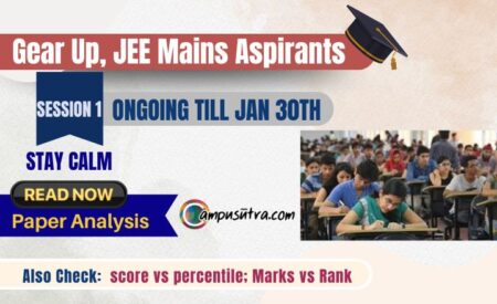 JEE Mains Paper Analysis