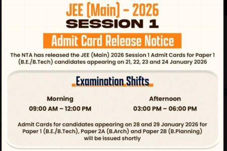JEE Mains admit card