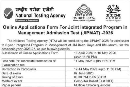 JIPMAT Exam