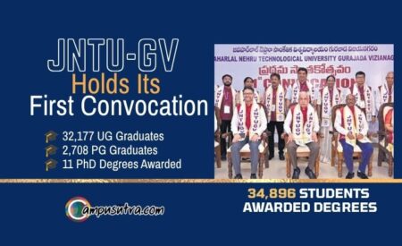 JNTU Convocation 2026