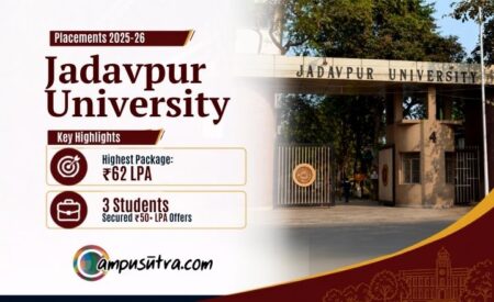 Jadavpur University Placement 2026: 100% Placed in Mechanical, 90% in Overall JU Placement 2026