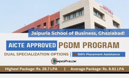 Jaipuria School of Business