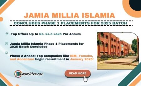 Jamia Millia Islamia Placement
