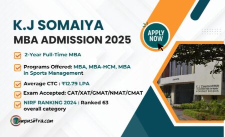 MBA Admission 2025