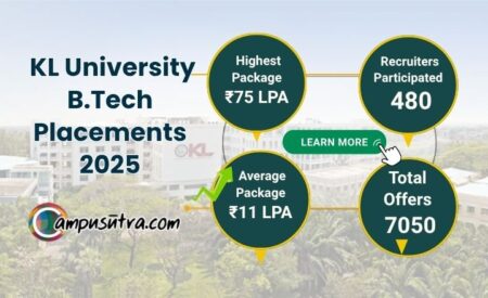 KL University B.Tech Placements 2025