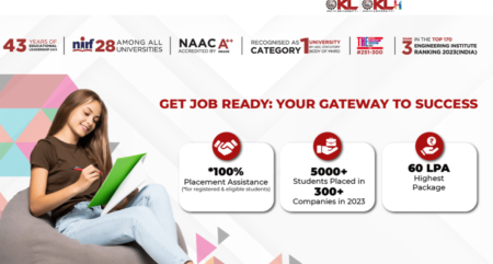 KLEEE 2024 Application open Now. Apply Online KLEEE 2024