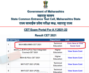 MAH CET Results
